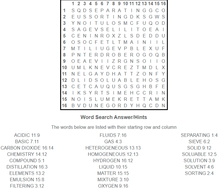 Chemistry Word Search 2 Solution