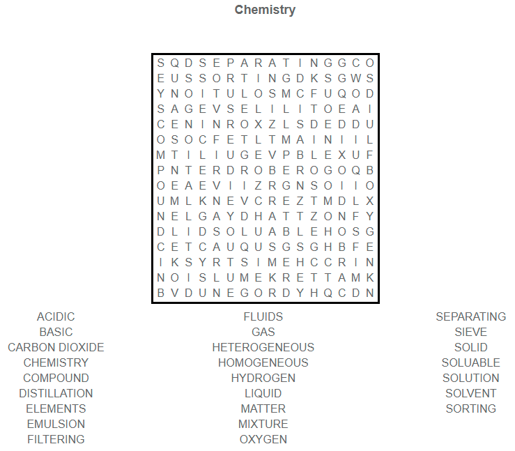 Chemistry Word Search 2
