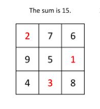 magic square puzzle beginner level solution