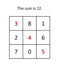 magic square puzzle beginner level with sum 12 solution