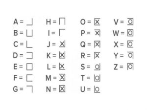 ciphers example