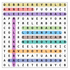 Famous Personalities Word Search Solution