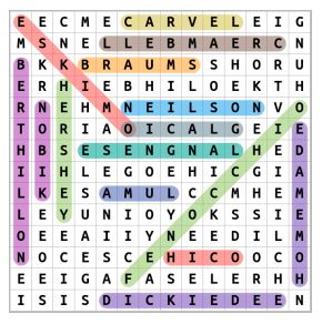 Ice Cream Brands Word Search Solution