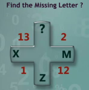 Missing Letter Puzzle Example