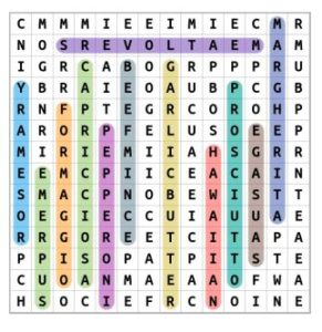 Pizza Toppings Word Search Solution