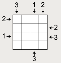 Skyscraper Puzzle Example 2