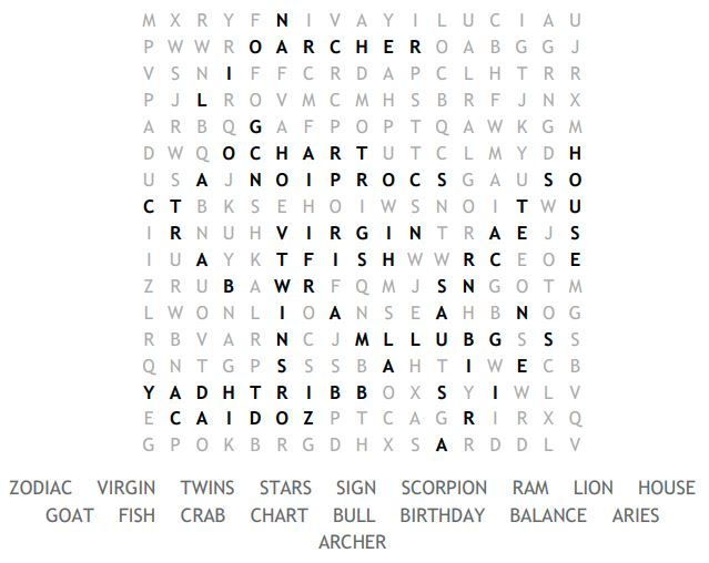 Astrology Vocabulary Word Search Solution