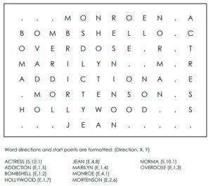 Marilyn Monroe Vocabulary Word Search Solution