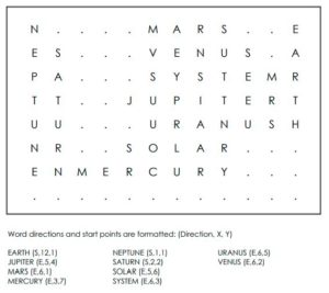 Planet Names Word Search For Kids Solution