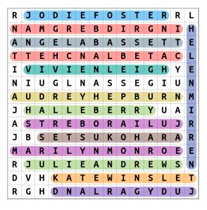 Women Superstars Of Hollywood Word Search Solution
