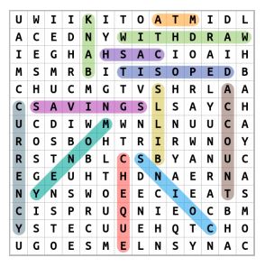 Banking Word Search Puzzle Solution