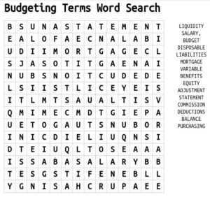 Budgeting Terms Word Search