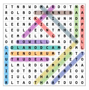 Canadian Prime Ministers Word Search solution
