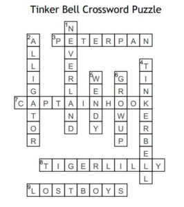 Tinker bell Crossword Puzzle Solution