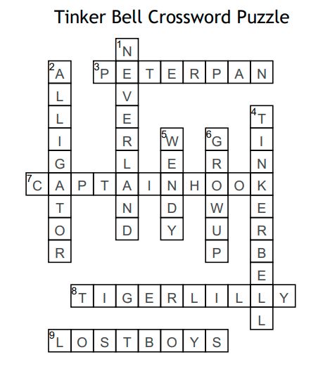 Tinkerbell Word Puzzles With Answers Word Search Printables