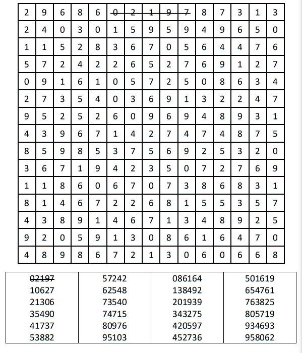 Difficult Number Search Puzzle 1
