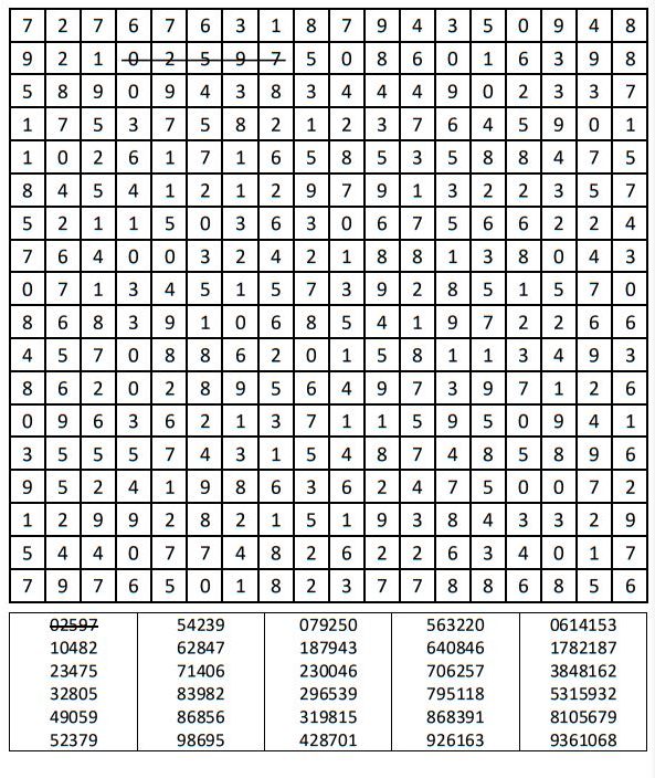 Difficult Number Search Puzzle 3 