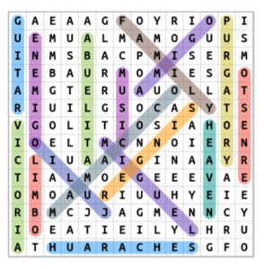 Disney Coco Word Search Puzzle Answers