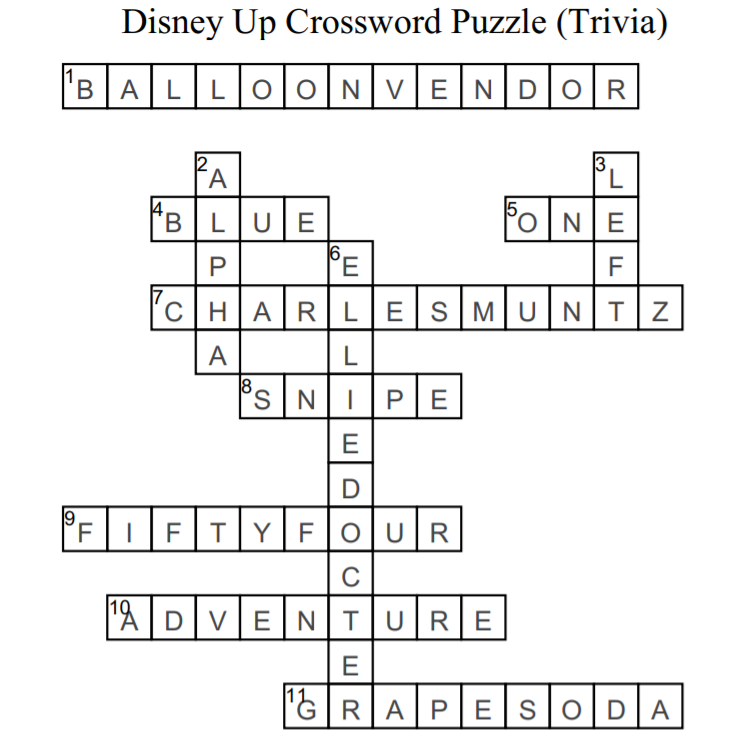 Disney Up Crossword Puzzle Solution