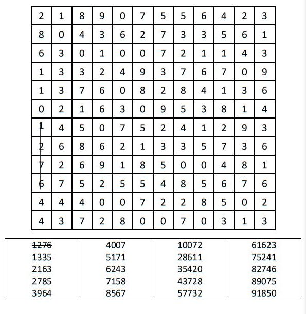 Small Number Search Puzzle 4 