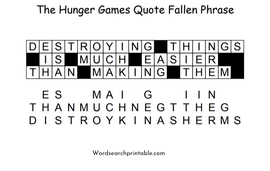 The Hunger games quote 2 fallen phrase solution