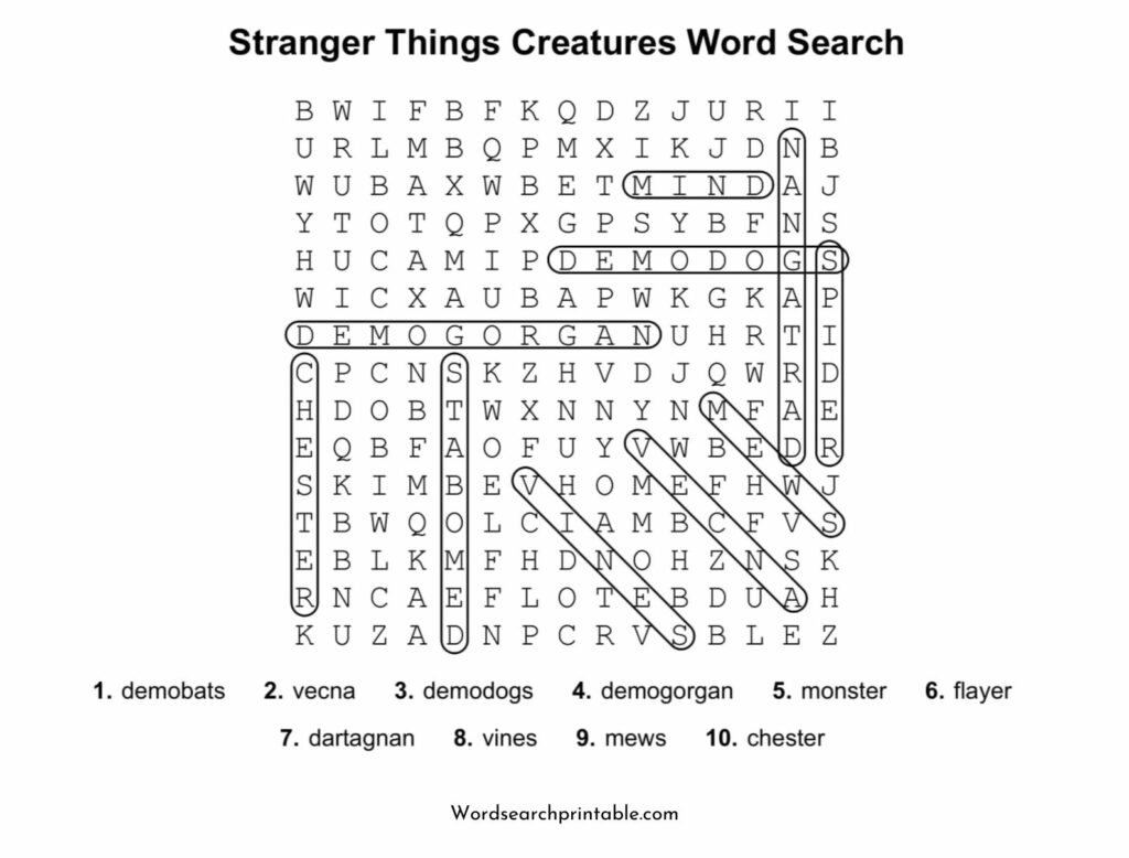 Stranger Things Word Search Puzzles Word Search Printable